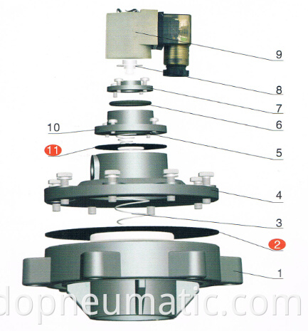 pulse valve parts